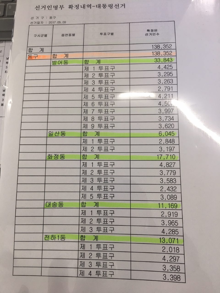 71239731fac7c0558c376fa934ffce4777f41d59