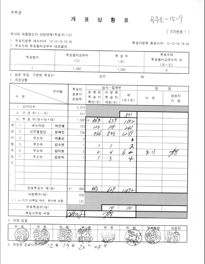 bafe5eb22dcd89b8940c396f0f7ef9f2654f50cc