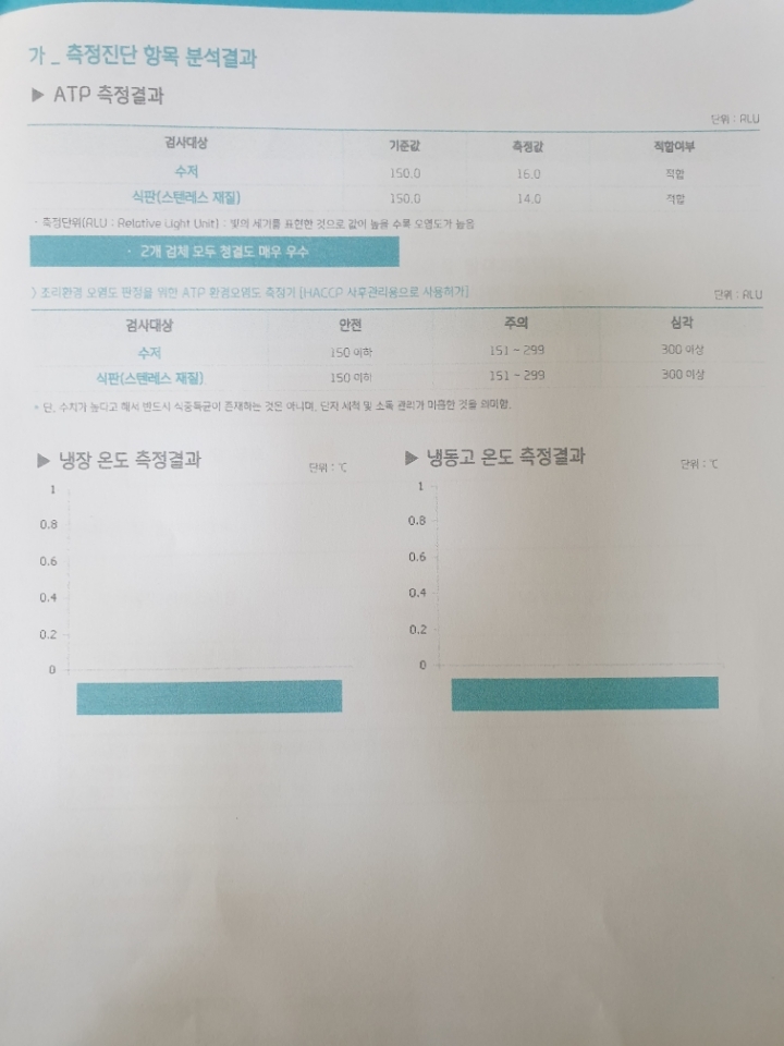 식판대장 이미지