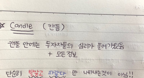 캔들스쿨 이미지
