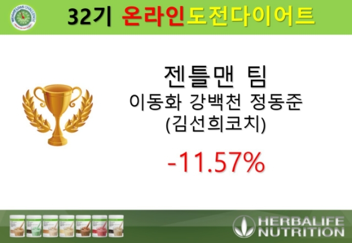 정관달 이미지