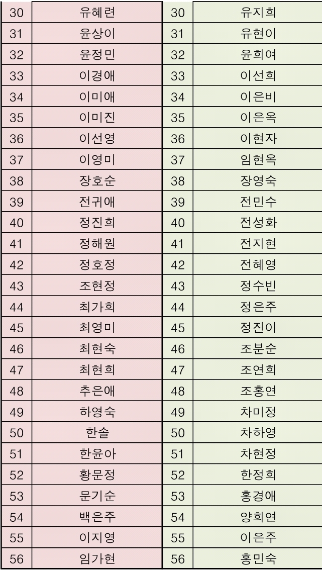 월드볼링프로 이미지