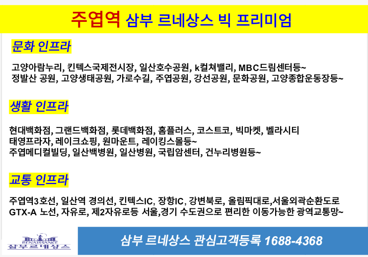 삼부쇼핑 이미지
