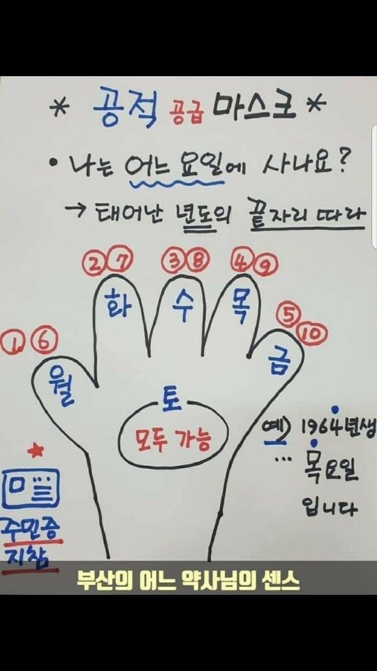 마스트 이미지
