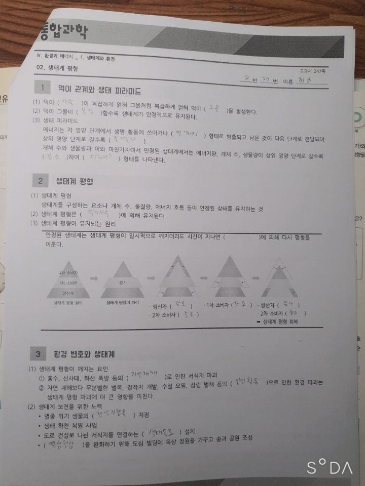 최윤 이미지