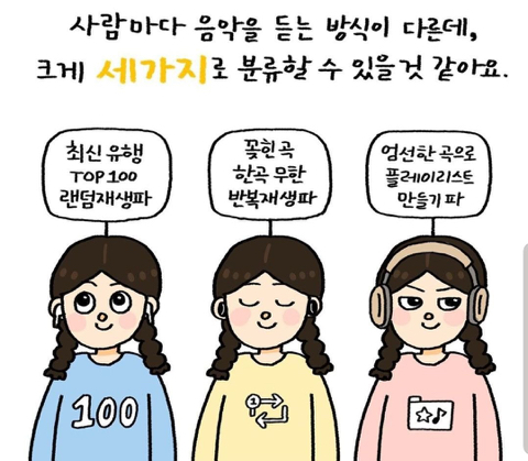 사람마다 다른 음악듣는 방식 3가지 | 인스티즈