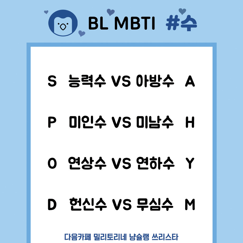 비엘 MBTI (+추가) | 인스티즈