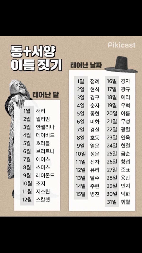 이름 이미지