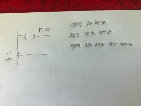 김태찬 이미지