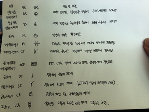 김태찬 이미지