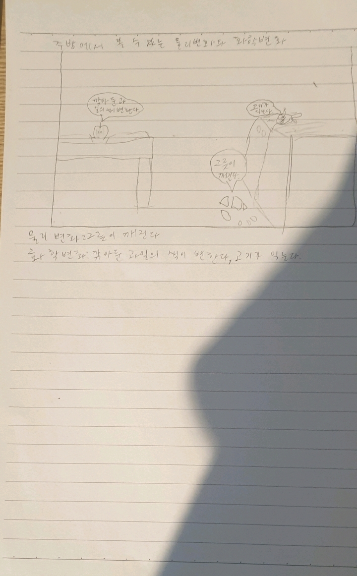 이정금 이미지