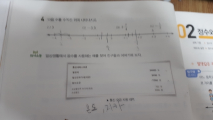 심예준 이미지