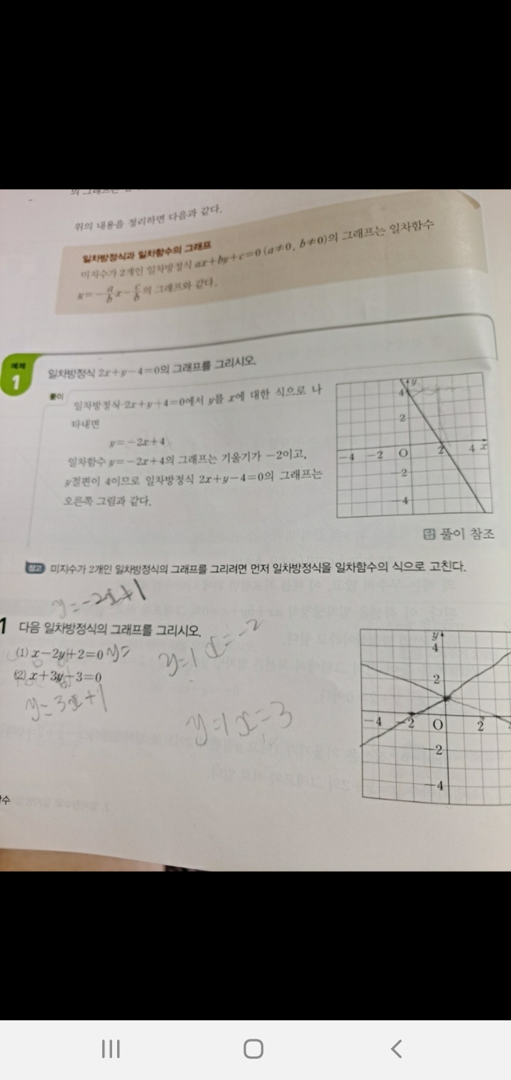 준선 이미지