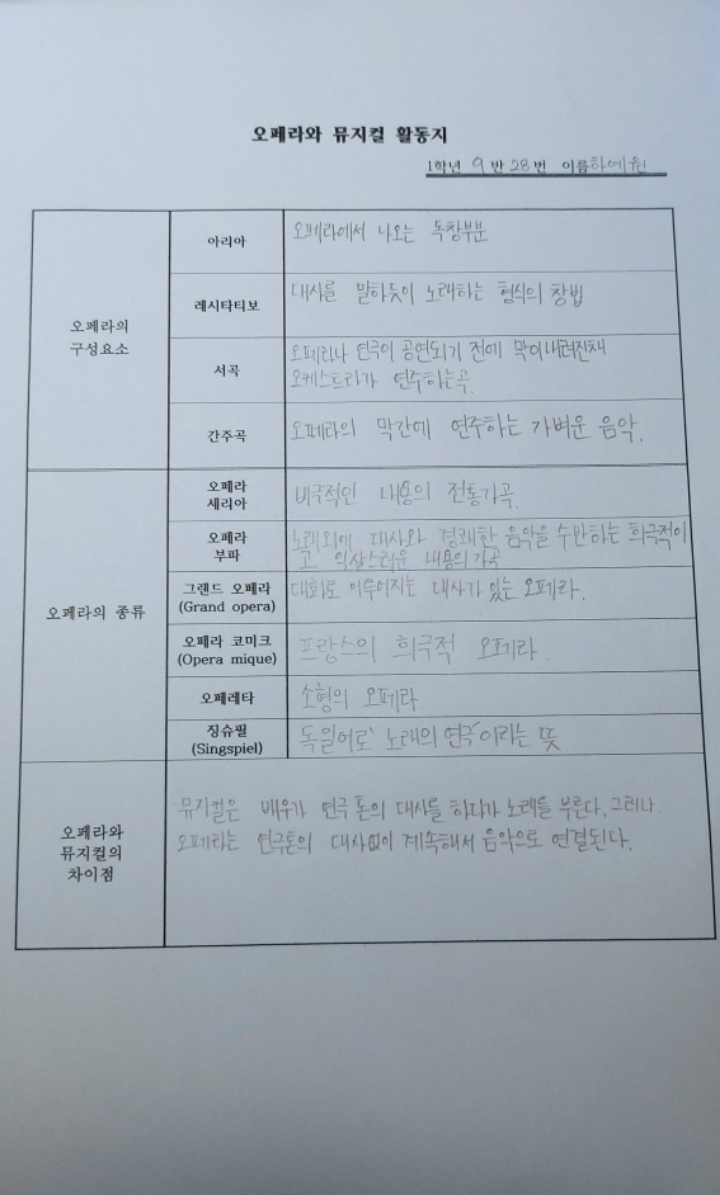 하예원 이미지