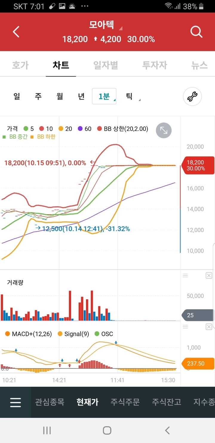 모아텍 이미지