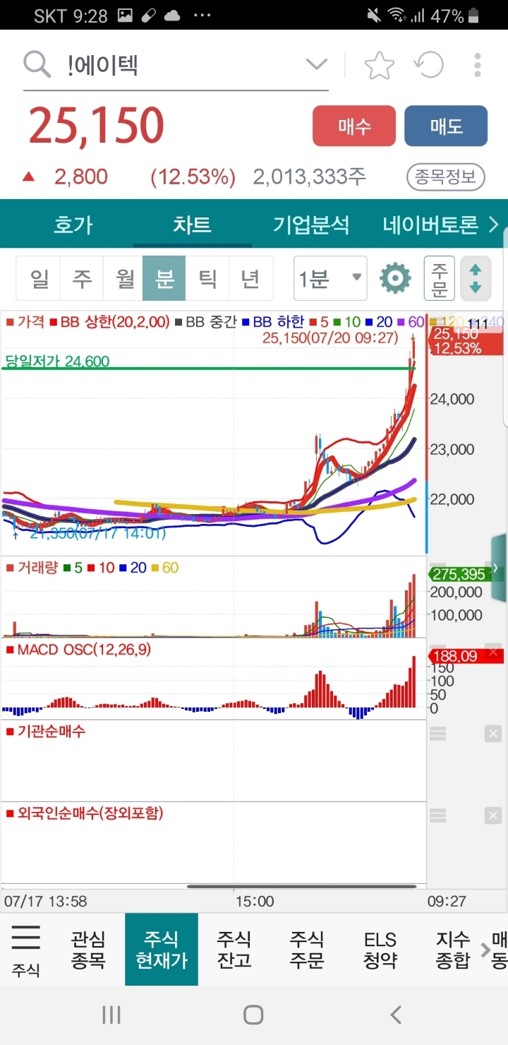 주식회사에이텍 이미지