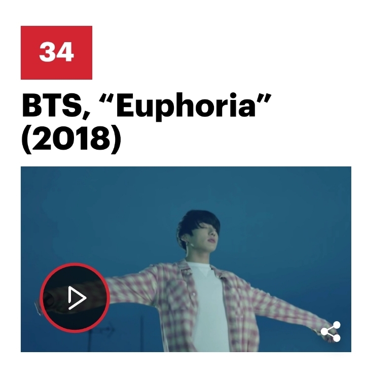 롤링스톤즈가 선정한 역대보이밴드그룹 TOP75곡 (K-pop순위) | 인스티즈