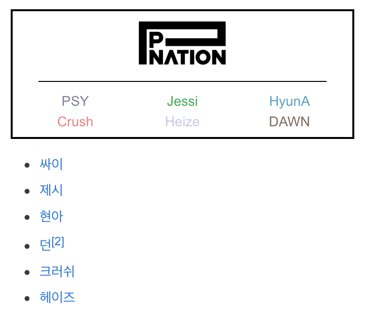 라인업 점점 탄탄해지고 있는 싸이 회사.jpg | 인스티즈