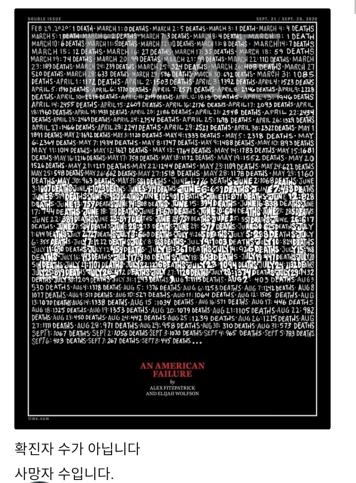 미국의 실패: 타임지 표지.jpg | 인스티즈