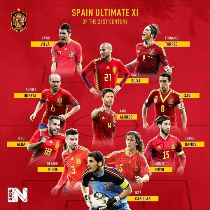 한 언론에서 비교한 브라질 VS 스페인 VS 이탈리아 VS 프랑스 VS 독일 21세기 베스트11 | 인스티즈