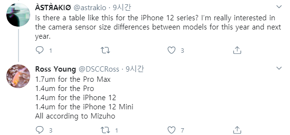 아이폰 12를 산다면 본인이 구매할 모델은? | 인스티즈