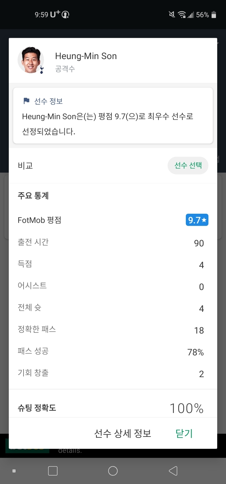 손흥민 슈팅 정확도 100% | 인스티즈