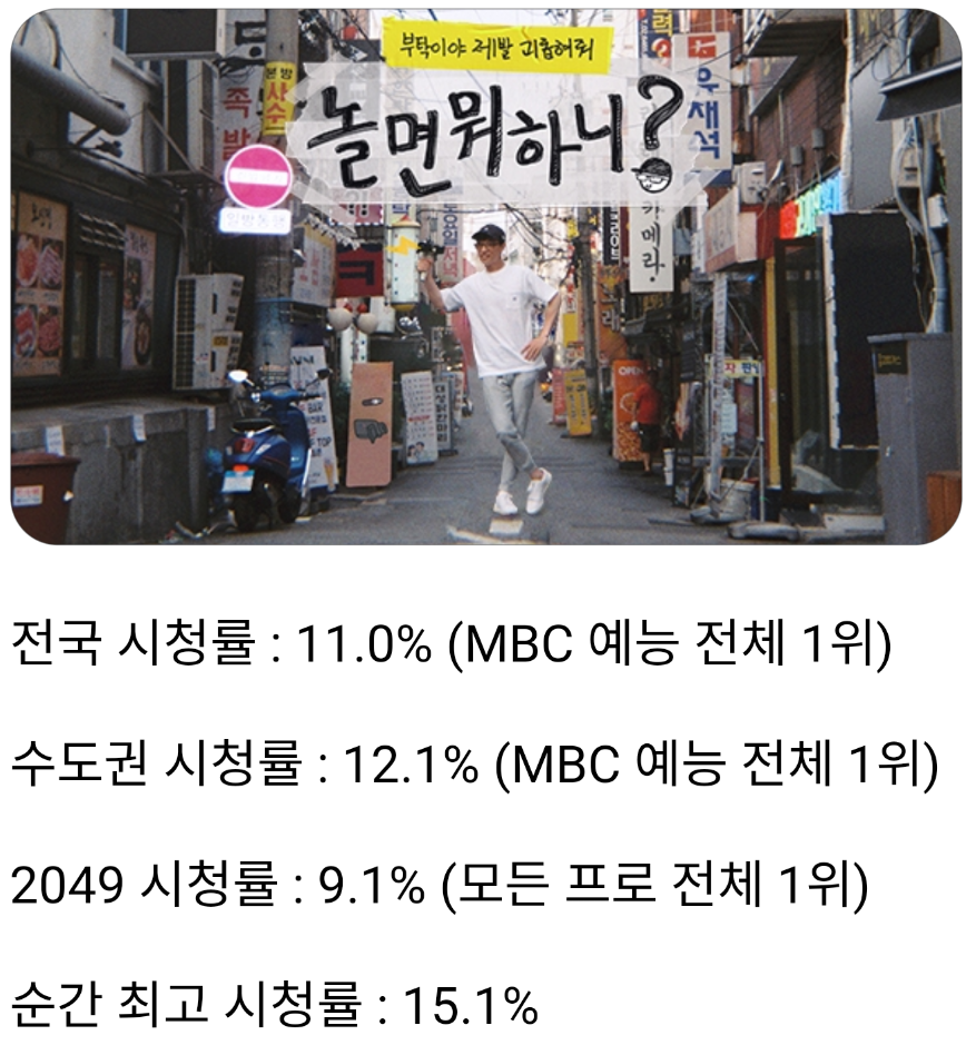 어제자 놀면뭐하니 시청률 ㄷㄷ .jpg | 인스티즈