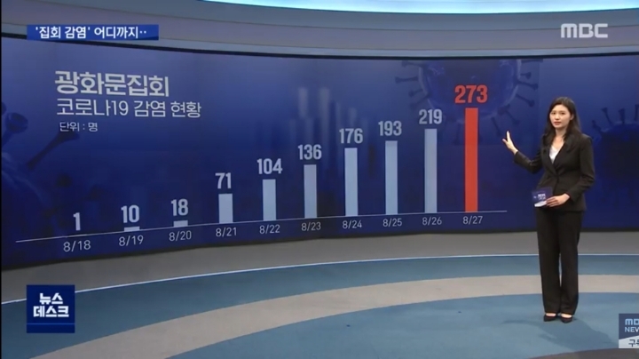 [MBC] 이쯤되면 나라 멸망시키려하는 테러단체 | 인스티즈