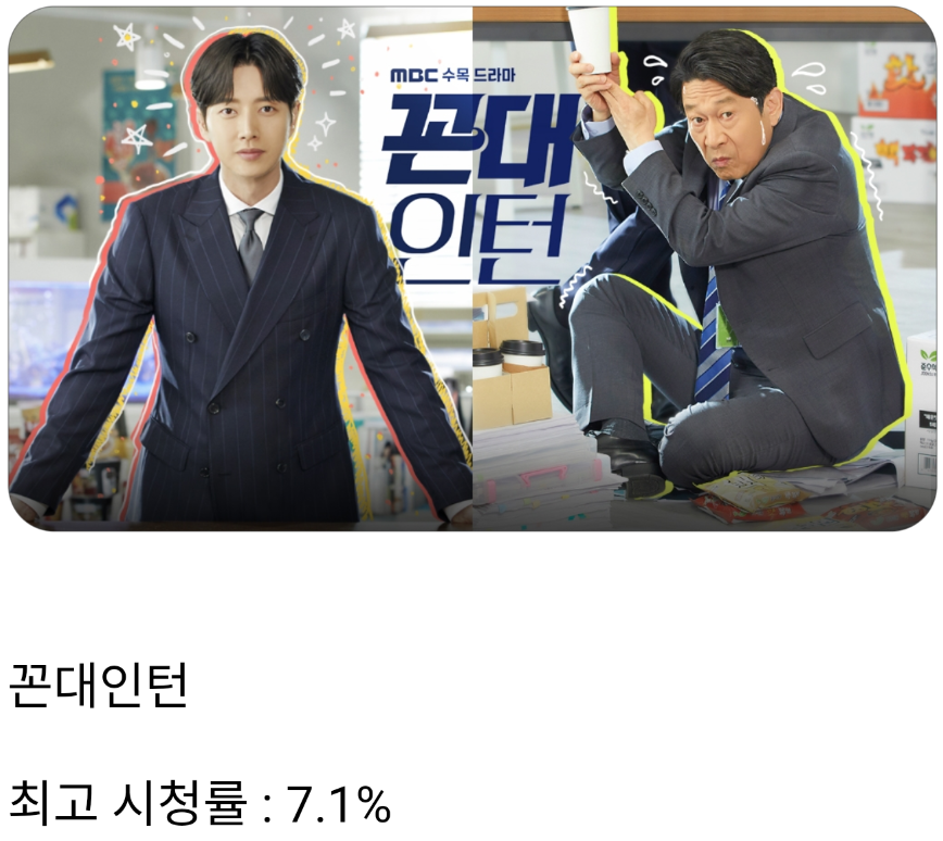 올해 연기대상하기 힘들듯 한 MBC 현 드라마 상황 .jpg | 인스티즈