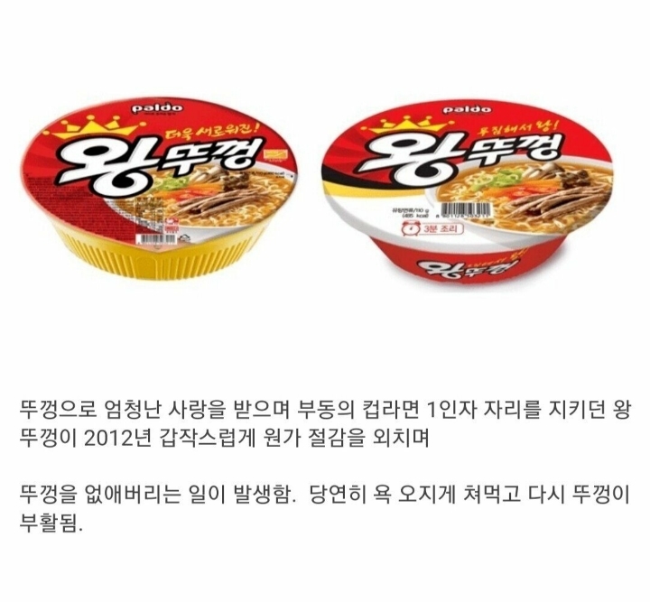 왕뚜껑 판매량이 줄어든 이유 | 인스티즈