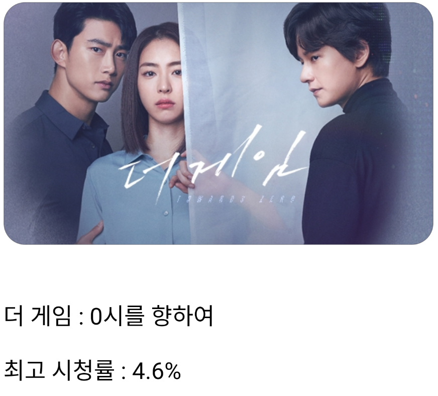 올해 연기대상하기 힘들듯 한 MBC 현 드라마 상황 .jpg | 인스티즈