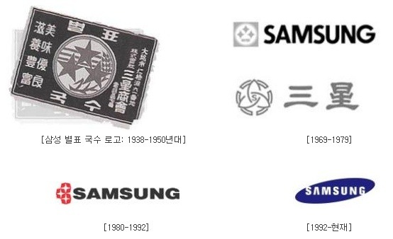 삼성 로고 변천사 | 인스티즈