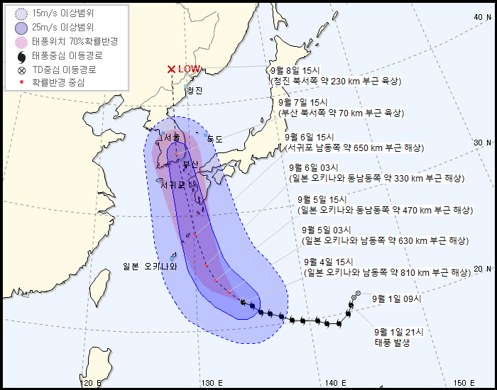 슈퍼태풍 하이선과 마이삭, 매미, 루사의 내륙 상륙시 세력 비교 | 인스티즈