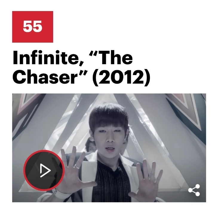 롤링스톤즈가 선정한 역대보이밴드그룹 TOP75곡 (K-pop순위) | 인스티즈