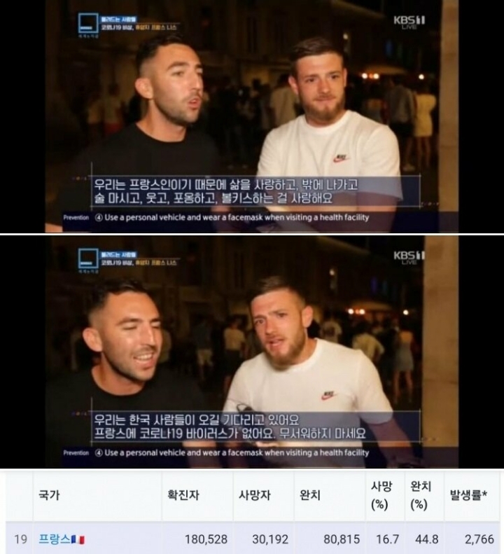 프랑스 근황 | 인스티즈