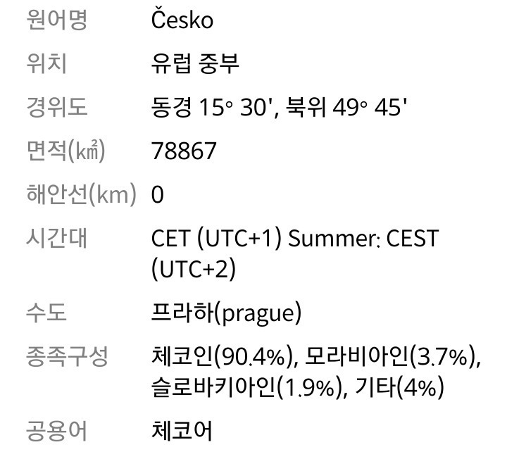 이 나라 하면 떠오르는 것은? 6탄 | 인스티즈