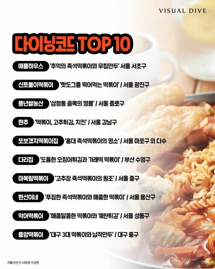 집나온떡볶이 이미지