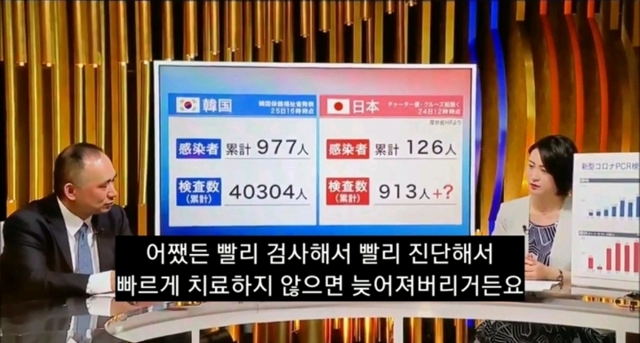 코로나 불안한지 이제 바른 소리 하기 시작한 일본언론 | 인스티즈