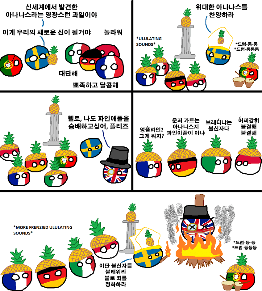 [폴란드볼] 파인애플? 아나나스! | 인스티즈