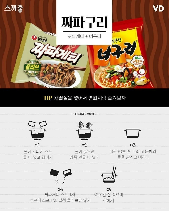 라면 먹고 갈래 이미지
