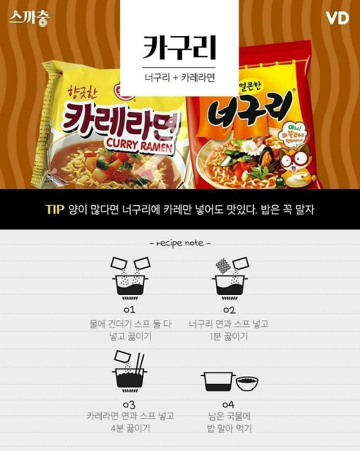라면 먹고 갈래 이미지