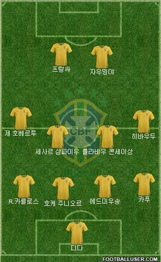 베스트브라질 이미지