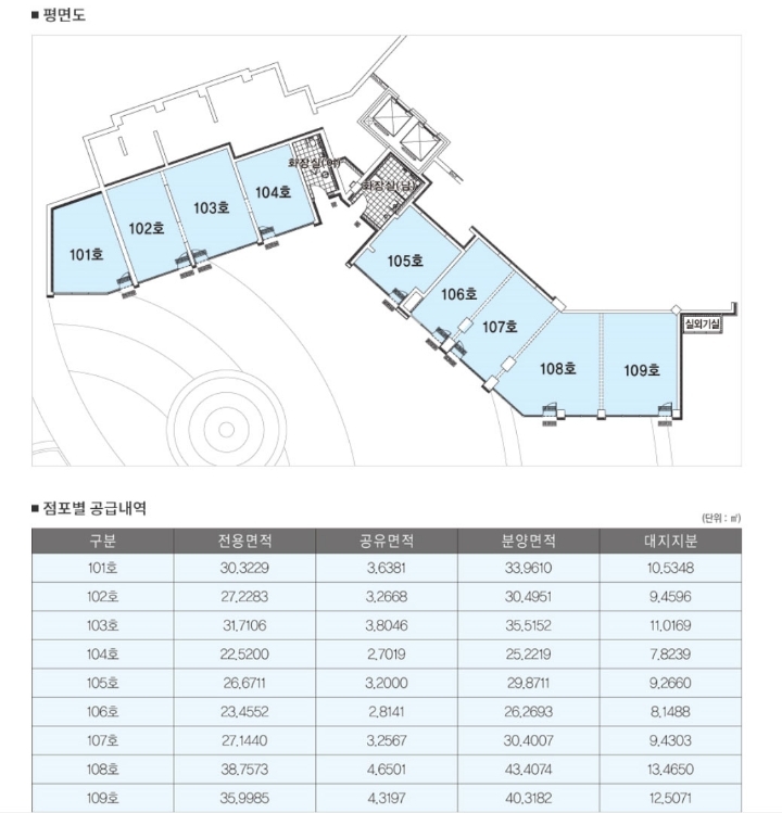 화성파크세탁소 이미지