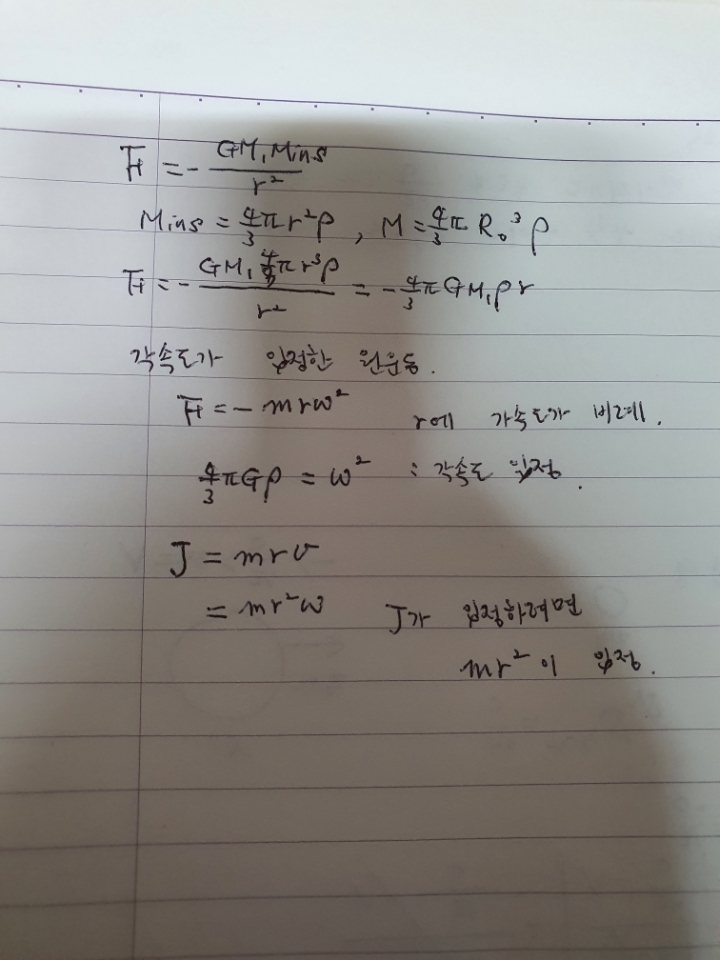 은하인력 이미지