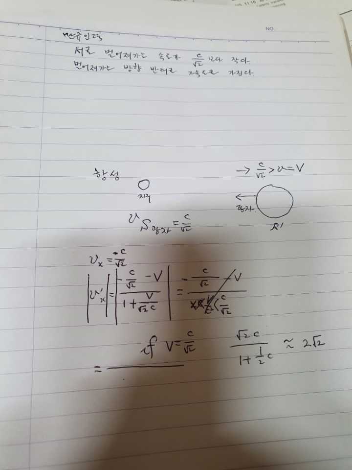 만유인력 이미지