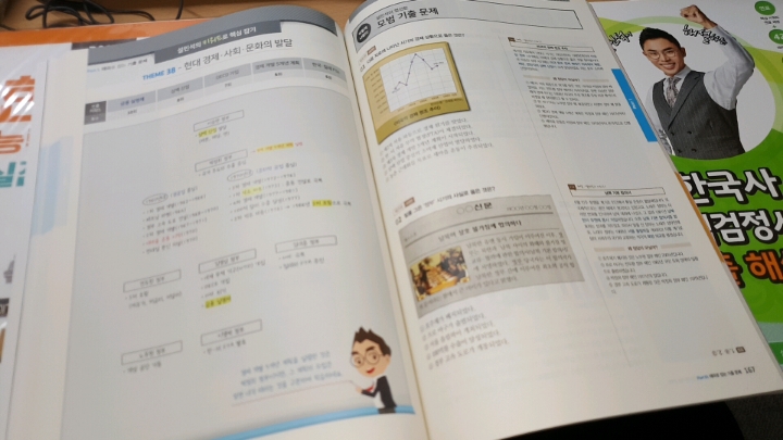 시스컴 이미지