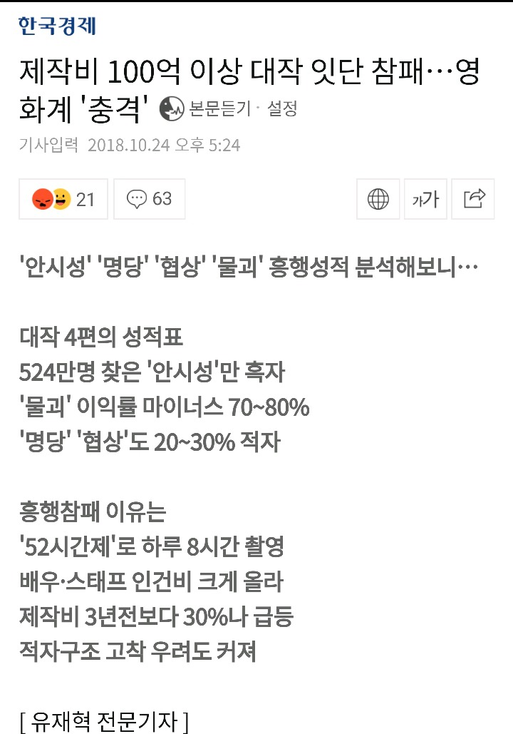???:100억이상 영화 참패한건 주52시간 영향 | 인스티즈