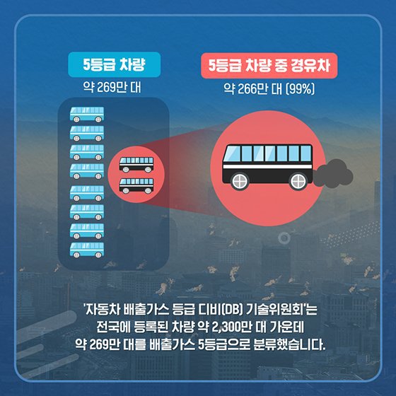 친절가스 이미지