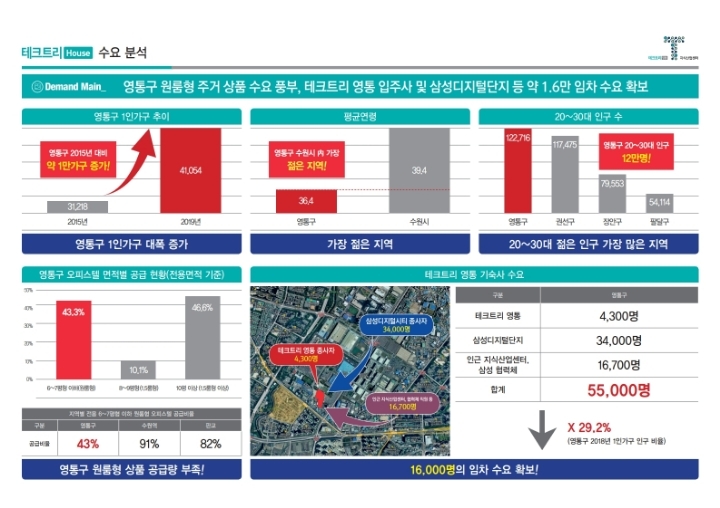 골프테크트리 이미지