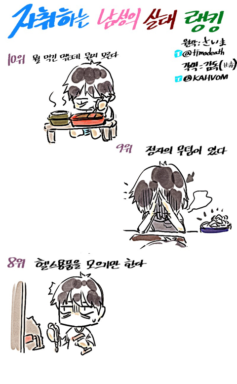 자취하는 남녀 실태 만화 | 인스티즈